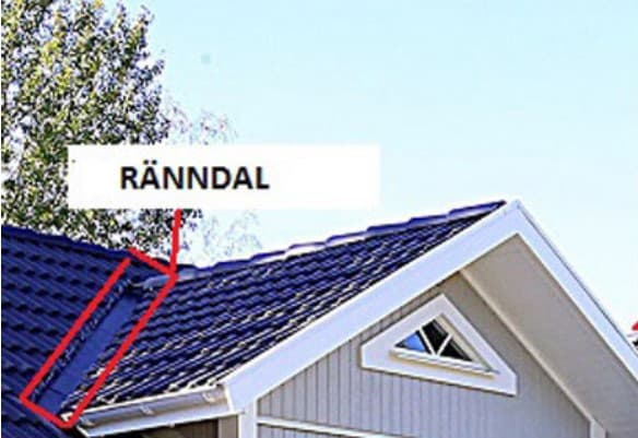 Genomskärning av väggen som visar ränndalens anslutning